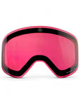 Lentille Freeride Cherry