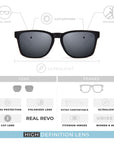 Gafas de Sol Polarizadas Free Spirit Black Black 24 027 01 - Gafas de Sol Hombre - Gafas de Sol Mujer