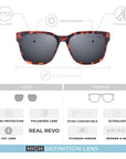 Gafas de Sol Polarizadas Kahoa Tortoise Black 24 028 05 - Gafas de Sol Hombre - Gafas de Sol Mujer
