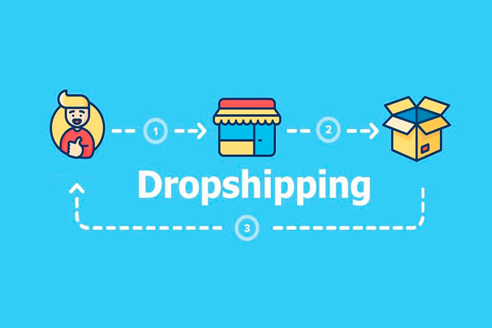 El método dropshipping: todo sobre qué es el dropshipping