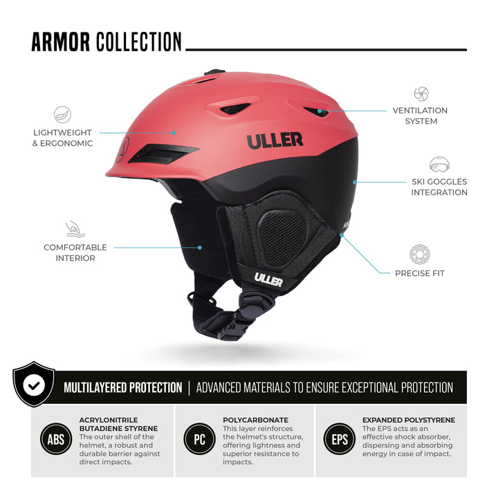 Armor Red / Black