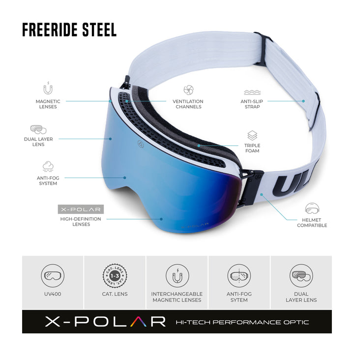 Freeride Steel White / Blue