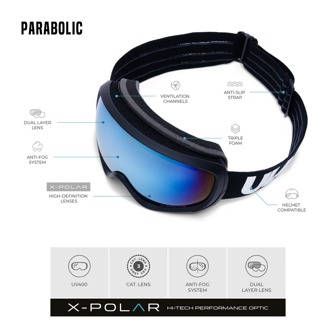 Parabolic Black / Blue