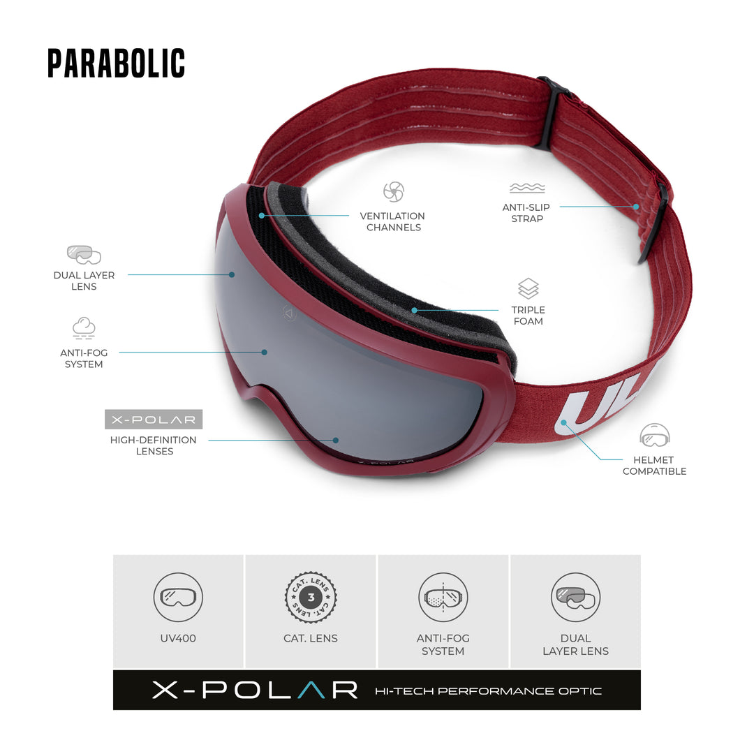 Parabolic Red / Silver