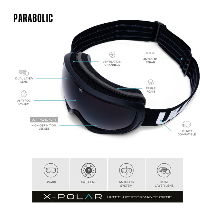 Parabolic Black / Black