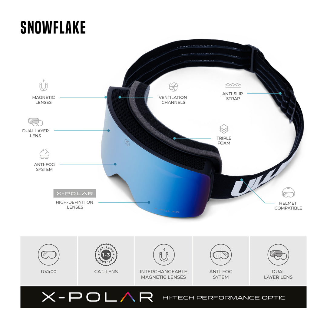 Snowflake Black / Blue