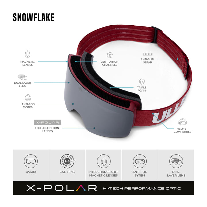 Snowflake Red / Silver