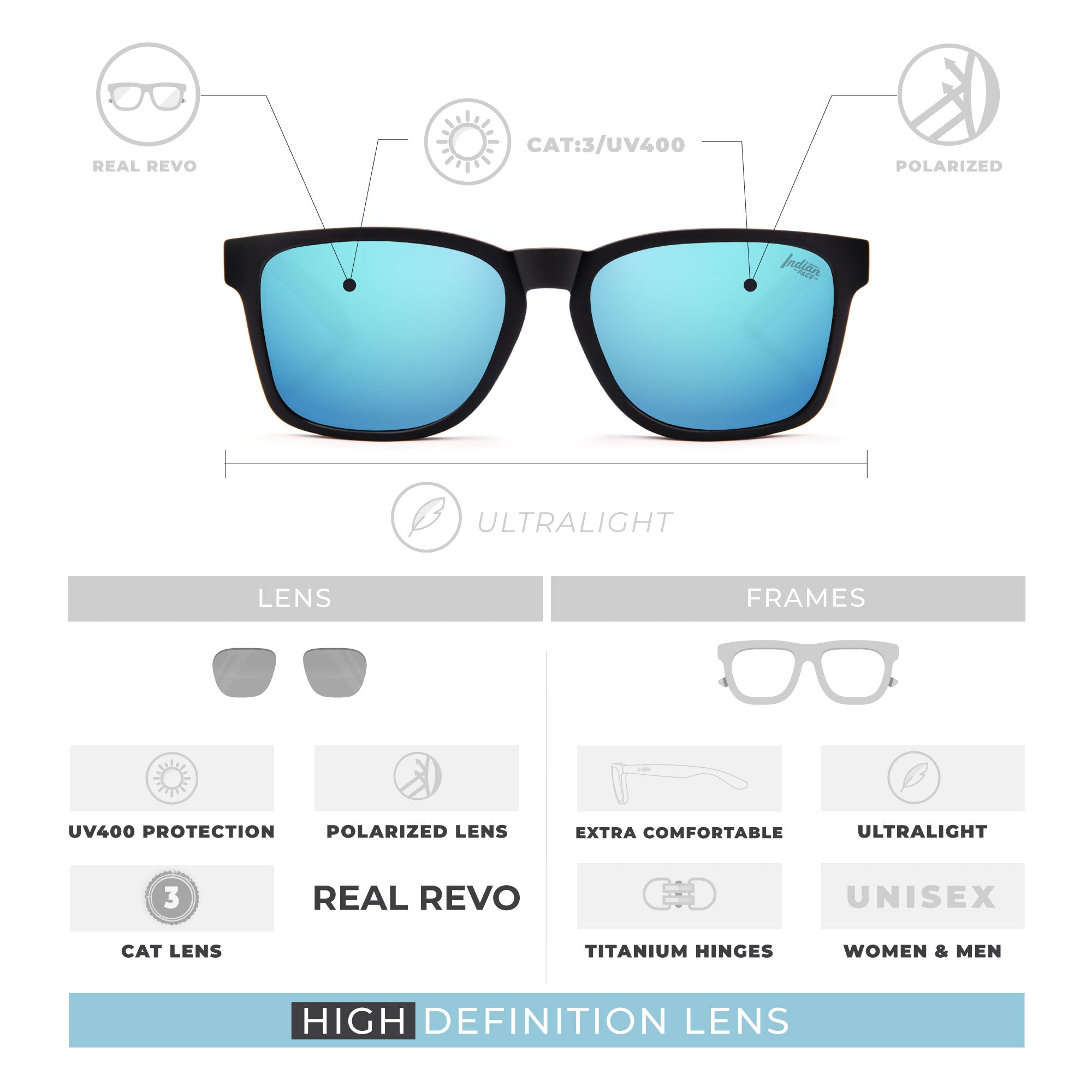 Gafas de sol unisex The Indian Face Free Spirit en color negro · The Indian Face · El Corte Inglés Gafas de sol unisex The Indian Face Free Spirit en color negro · The Indian Face · El Corte Inglés