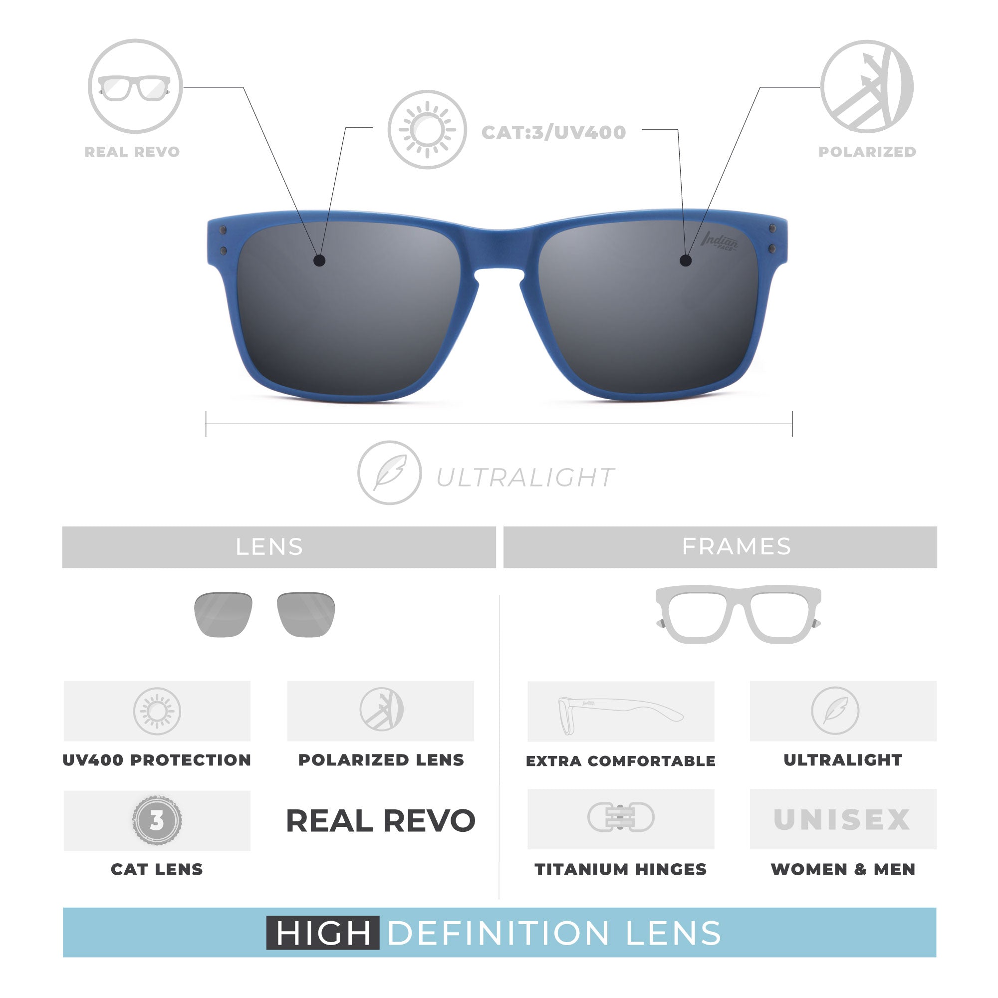 Gafas de Sol Polarizadas Freeride Blue Black 24 029 05 - Gafas de Sol Hombre - Gafas de Sol Mujer