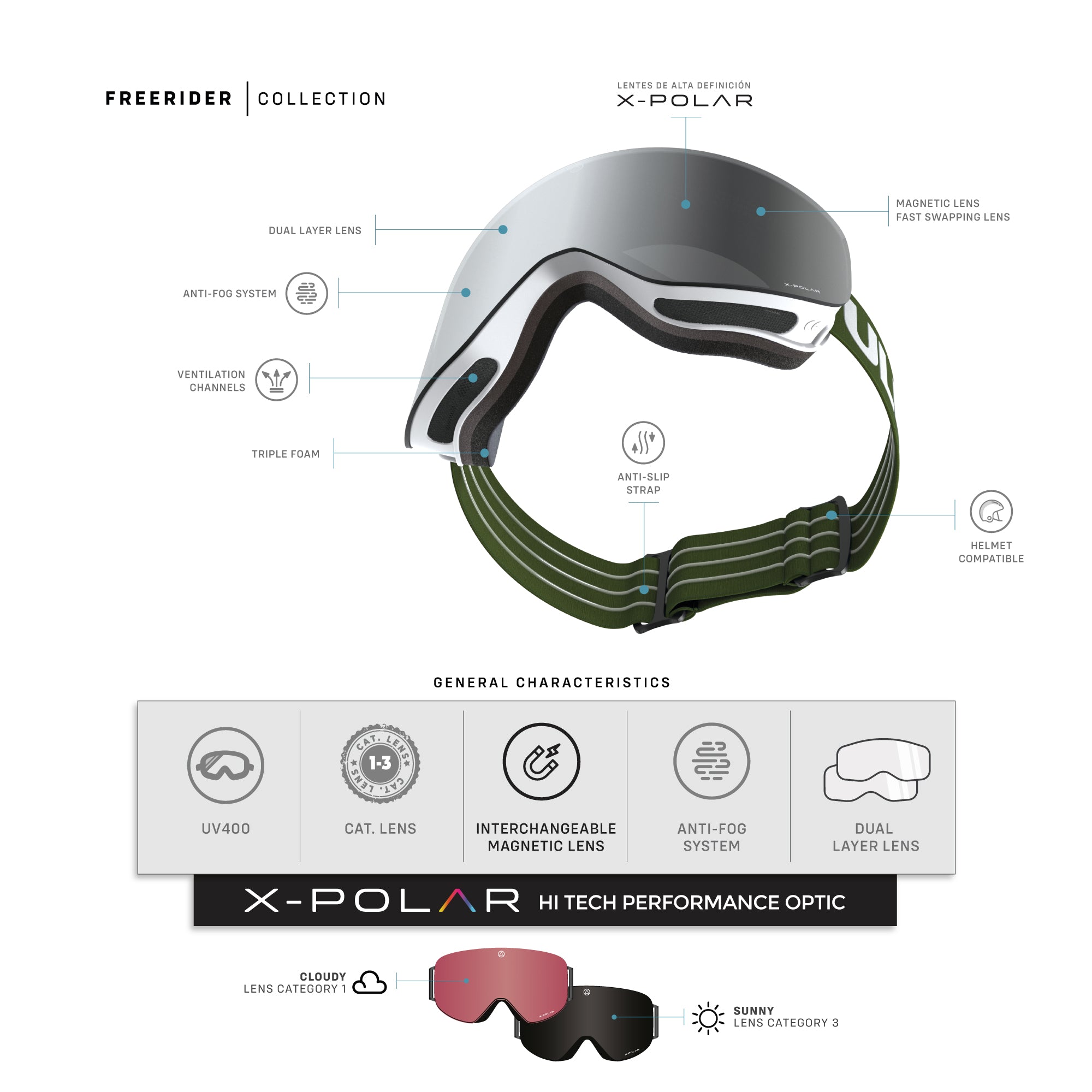 Freeride X White / Grey