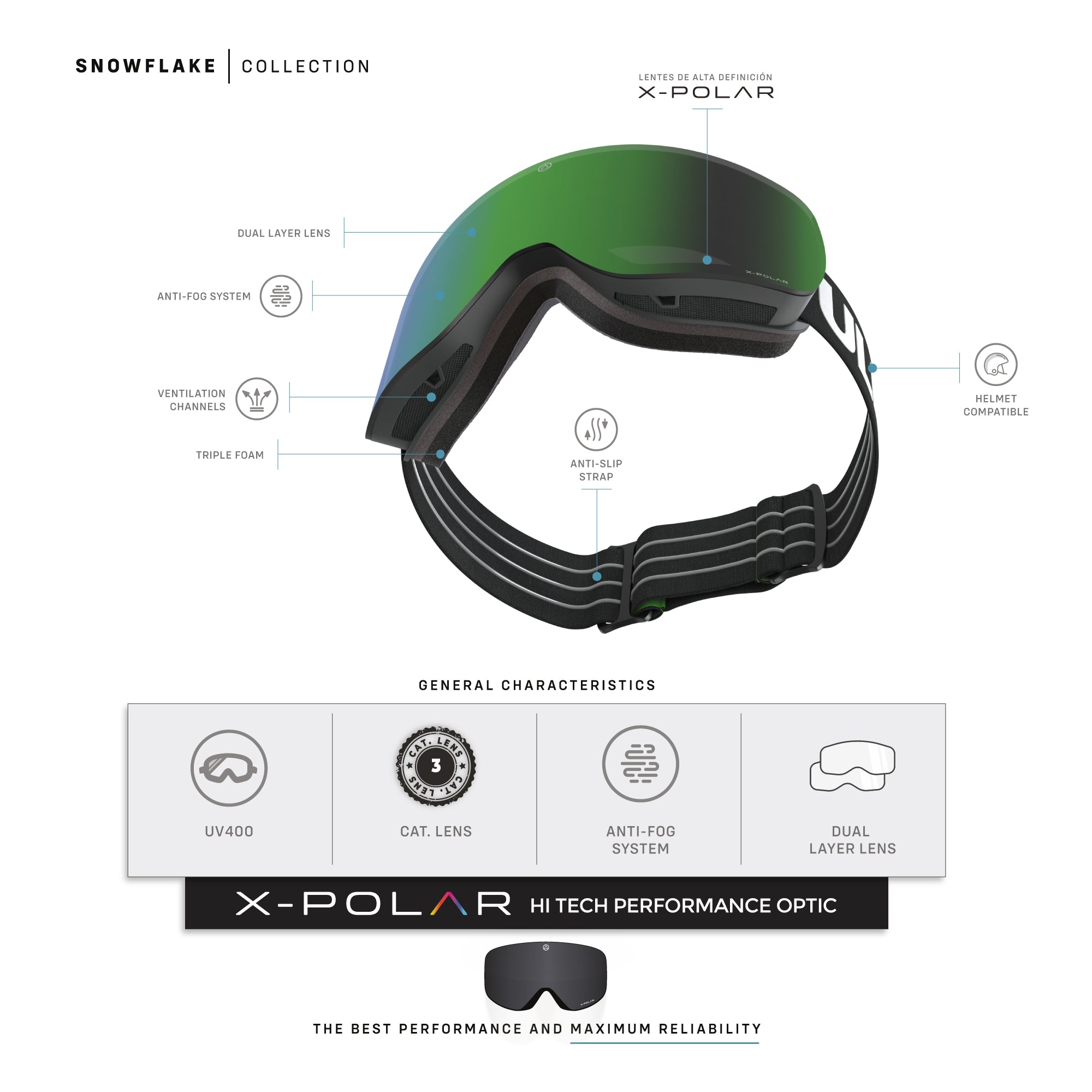 Snowflake Black / Green