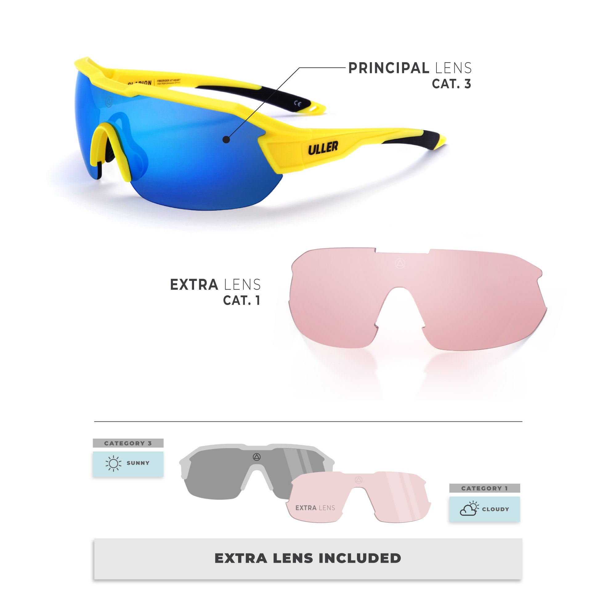 Gafas best sale uller ciclismo